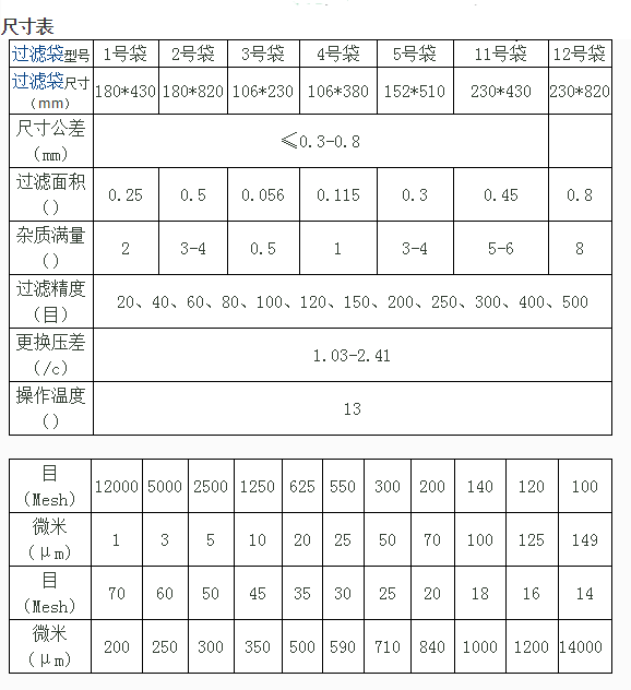 午夜福利视频免费观看尺寸