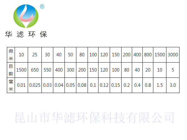 午夜福利视频免费观看目數